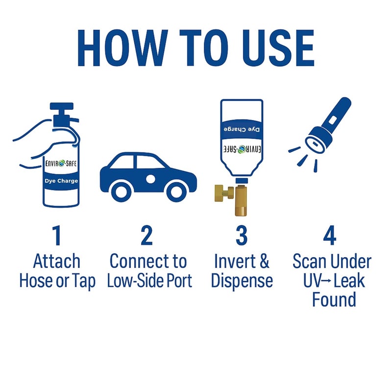 ENVIRO-SAFE UV Dye Charge – Leak Detector for R1234YF, R134a, R12, R22, R600a, R290 & More | Fluorescent AC Leak Detection Dye - Single Can (Include Top Tap) - Image 5